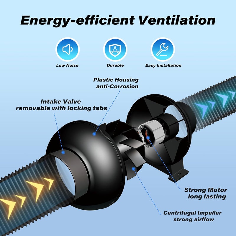 HealSmart 4 Inch 195 CFM Exhaust Inline Duct Fan Quiet Vent Booster Blower for Indoor Grow Tent Hydroponics Ventilation, Black - Image 2